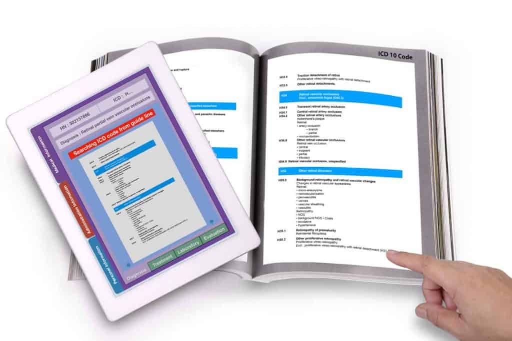 Inpatient Coding