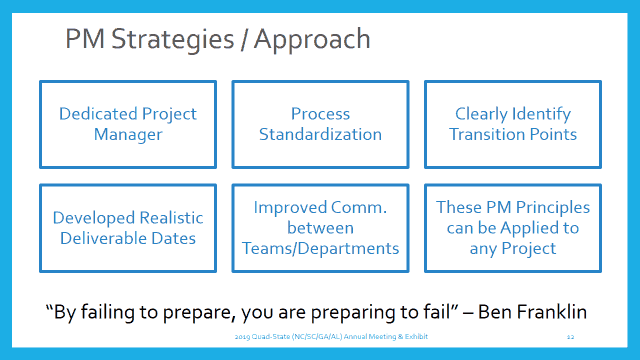 Project Management in healthcare
